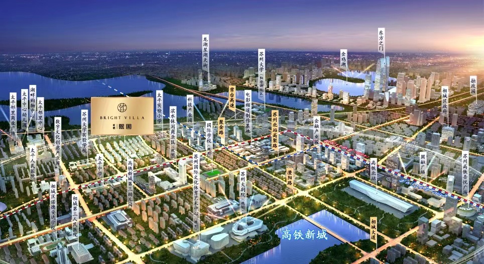 中锐花语熙园配套图