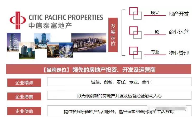 中信泰富·玖著云庭效果图