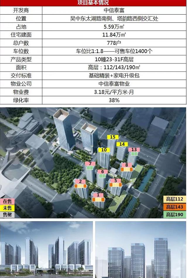 中信泰富·玖著云庭配套图