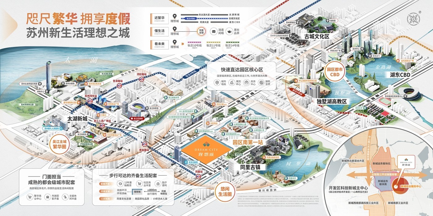 苏州都会理想花园配套图