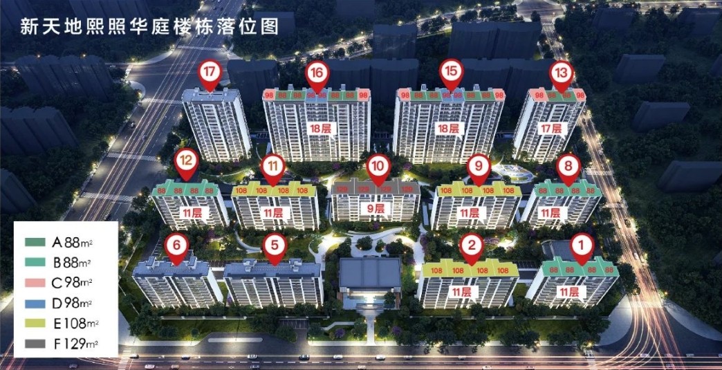 新天地熙照华庭配套图